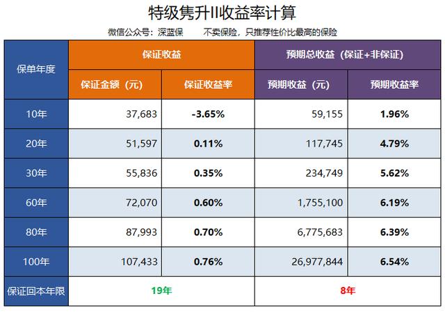 闻点 第249页