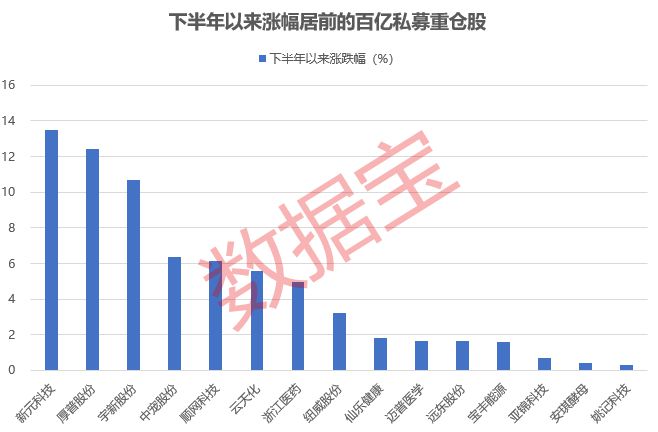 7777788888新澳门开奖2023年,安全策略评估_会员版39.279