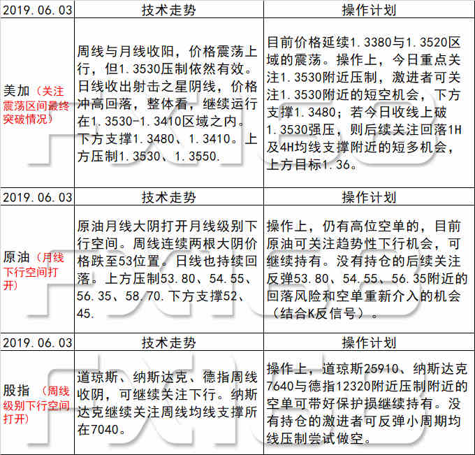 新澳天天开奖免费资料大全最新,综合性计划定义评估_S版88.652