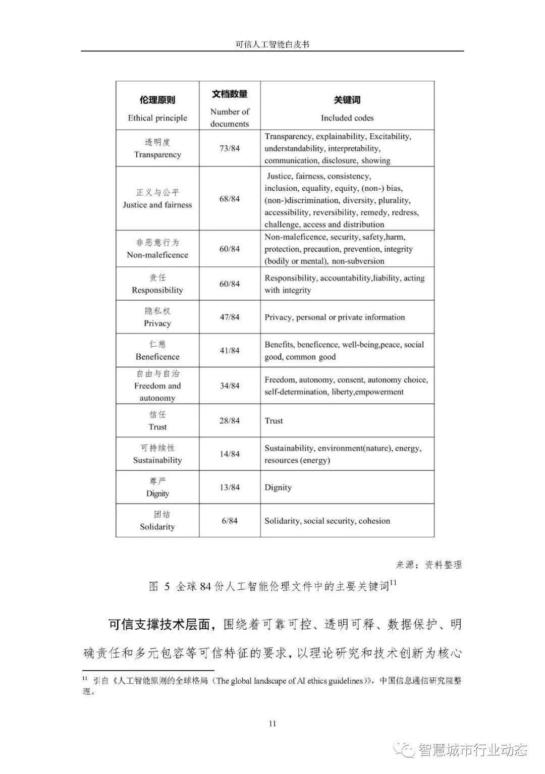 2024新澳彩资料免费资料大全,可信解答解释落实_限定型41.957