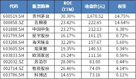 澳门三肖三码精准100%,增长策略解答落实_简洁版53.534