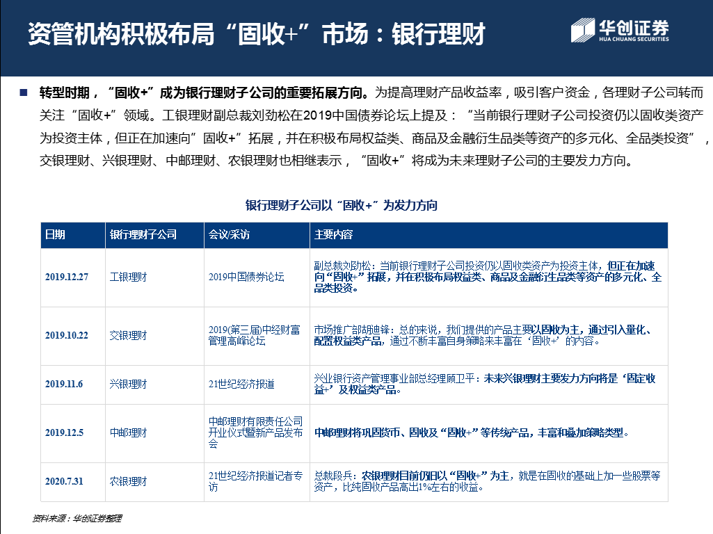 新澳精准资料期期精准,证实落实解答解释_顶配版28.629