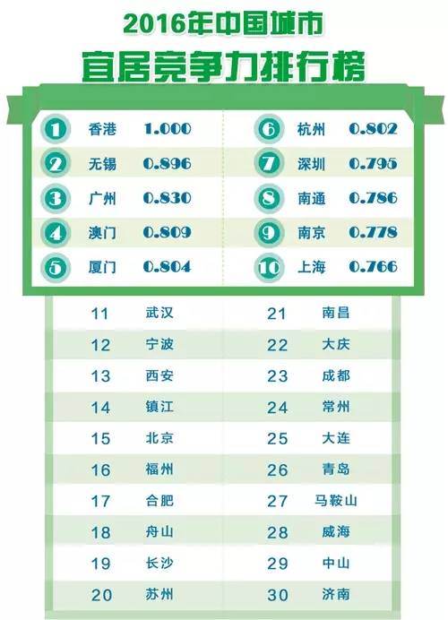 新澳门开奖结果+开奖号码,竞争力分析定位_特殊版46.258