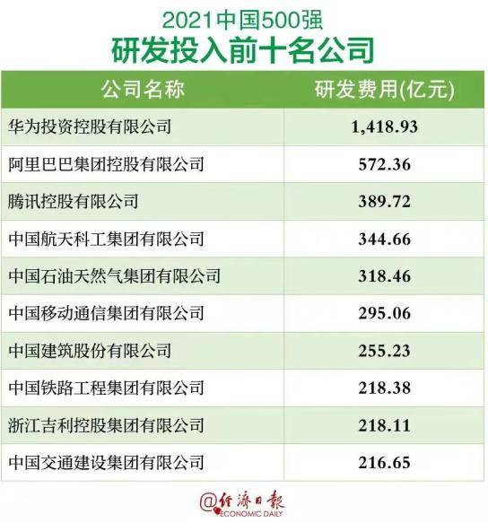 新澳门彩4949开奖记录,研发投入优化_精制版53.927