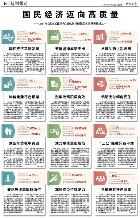 2023年正版资料免费大全,全面解释解答落实_M版79.121