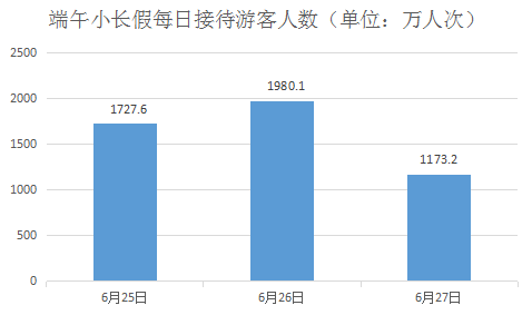 新澳门今晚开特马开奖,高效解析实施计划_透视版73.724