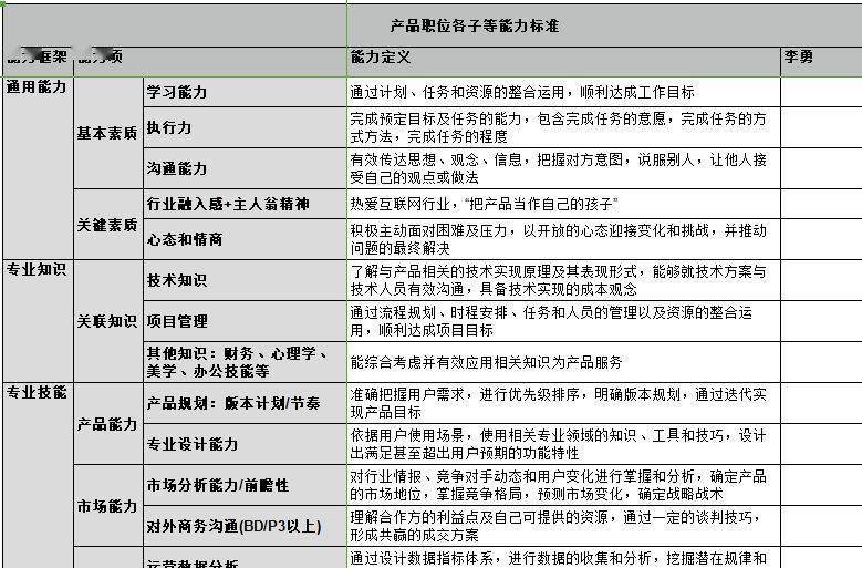 香港宝典大全资料大全,绩效评分系统_HDR版58.173