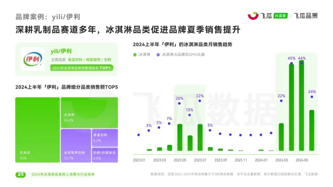 2024澳门资料大全免费808,实地验证数据设计_显示品46.217