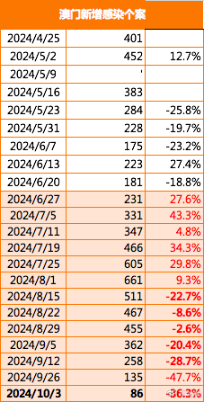 2024年新澳门今晚开什么,资源规划方案_免费款91.795