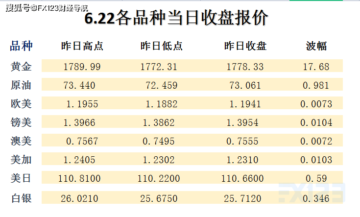 闻点 第243页