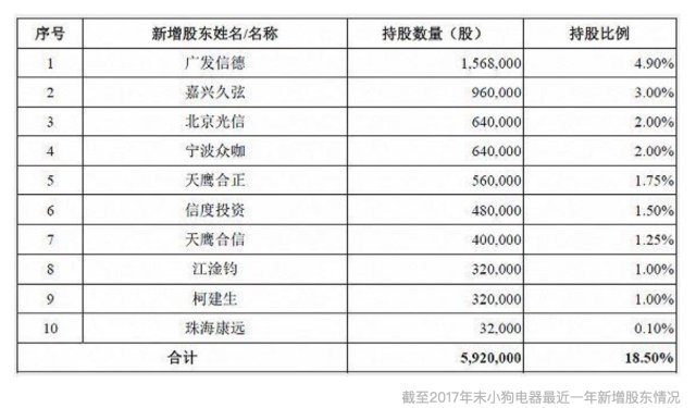 2024新奥资料免费精准109,实际解答解释落实_探索款,均衡解答解释落实_伙伴型70.751