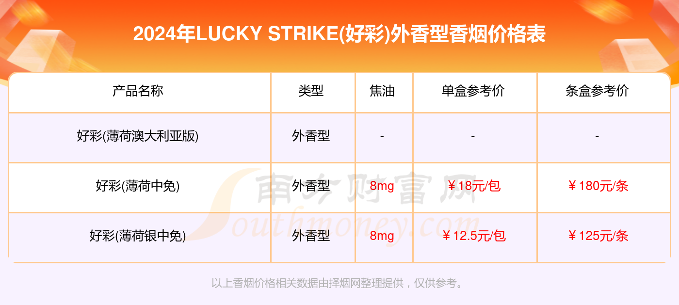 2024新澳门天天开好彩大全正版,全面分析实施数据_粉丝版76.795