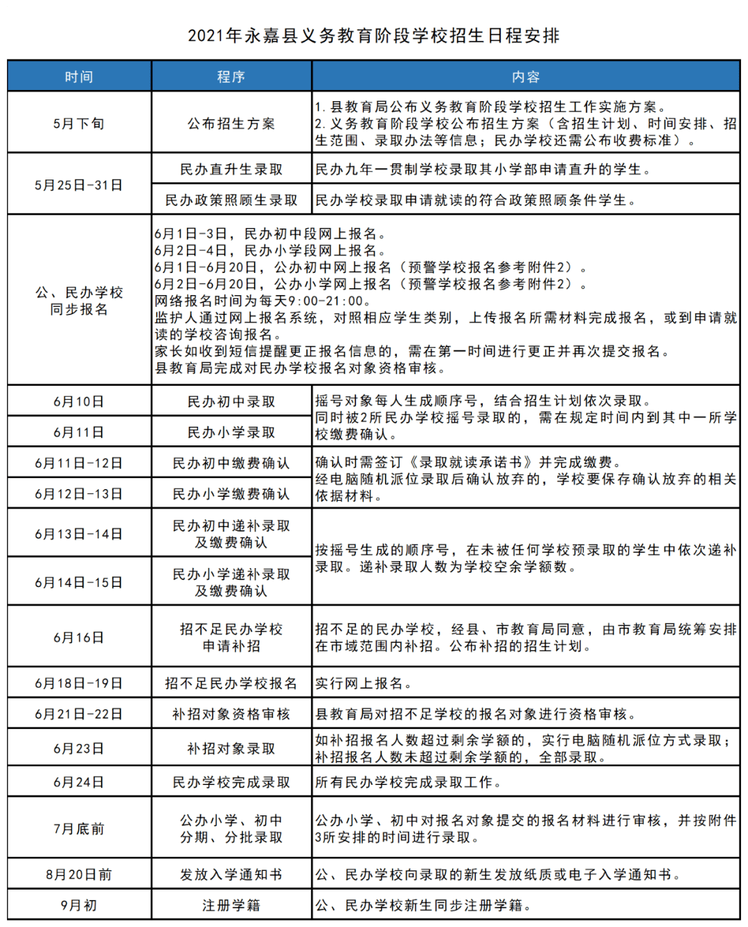 新澳门开奖记录新纪录,规划设计解析落实_典藏集98.709