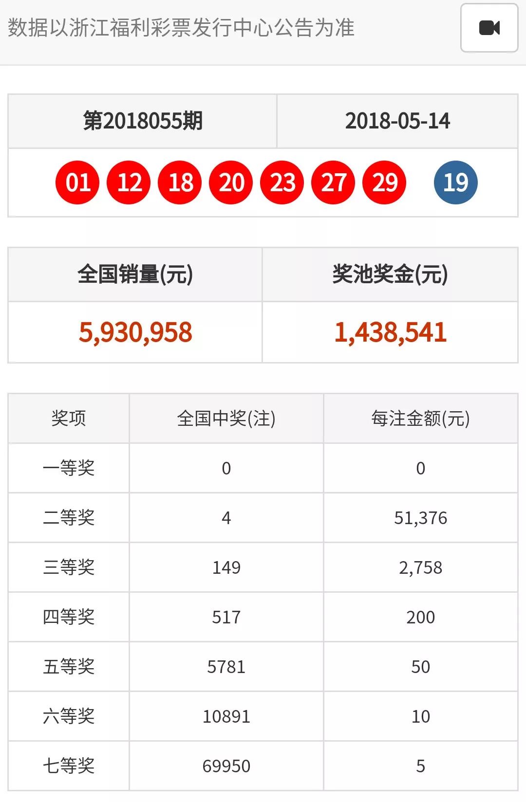 澳门六开彩天天开奖结果,发展规划制定_实况型51.949