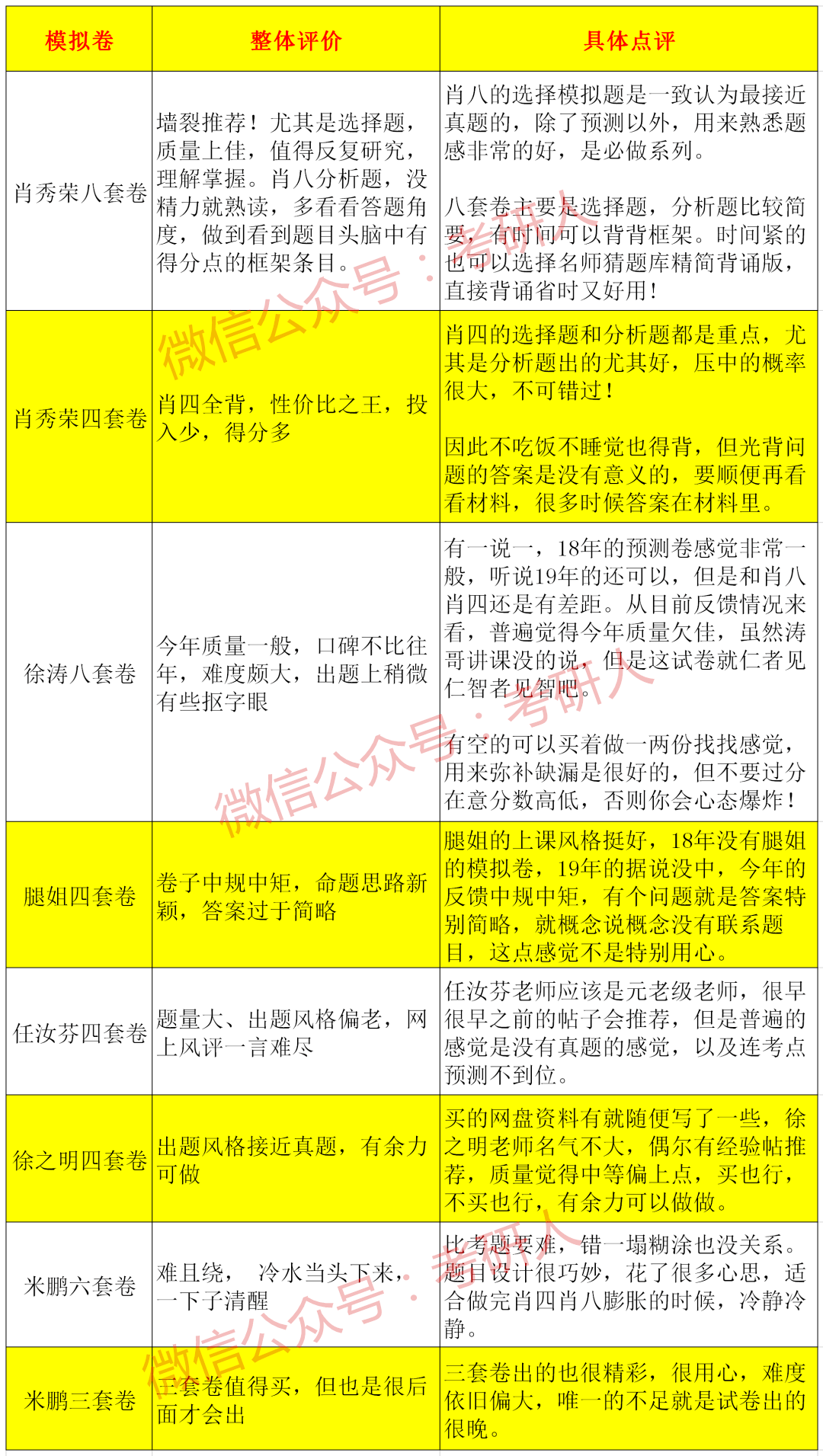 最准一码一肖100%精准965,开放解答解释落实_水晶集8.564