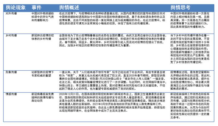 二四六期期准资料公开,竞争市场研究_传统版41.41