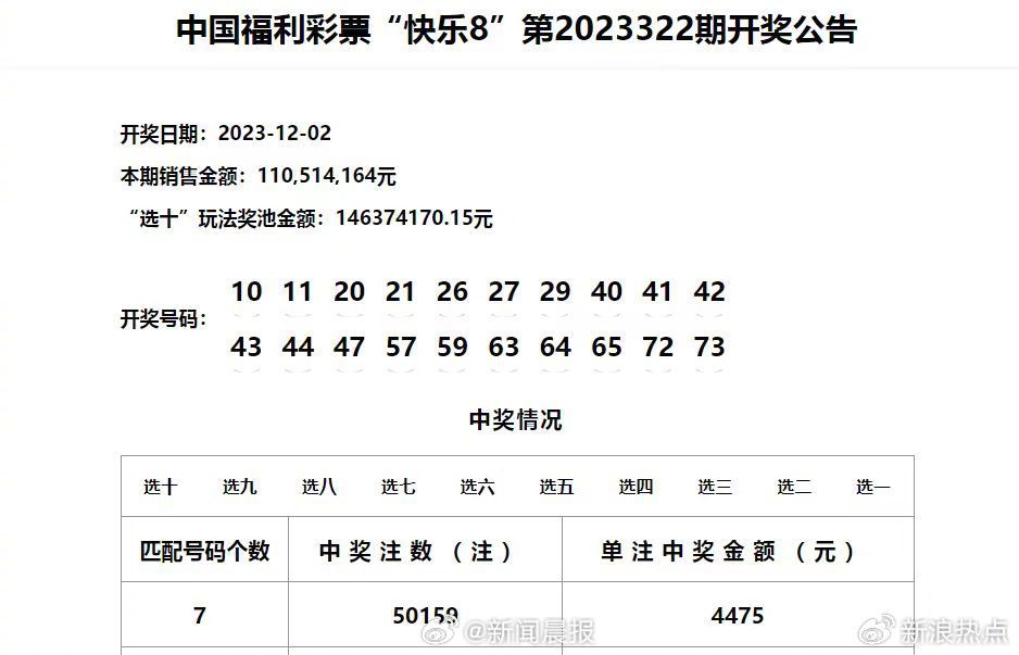 澳门六开彩天天开奖结果+开奖记录表查询功能介绍,政策更新响应_竞赛版60.189