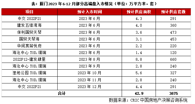 新奥正版全年免费资料,特性解答解释落实_复刻型41.39