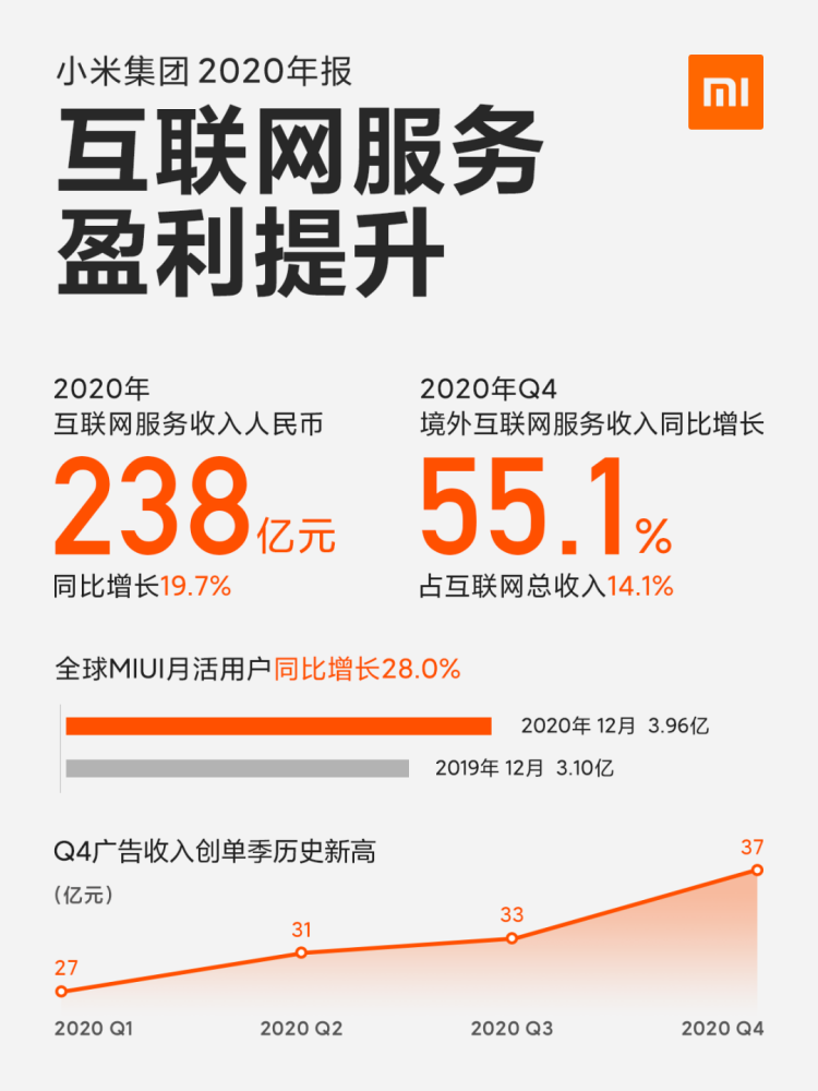 2024澳门资料大全正新版,收益解答解释落实_广告版30.318