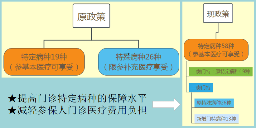 2024今晚澳门开特马开什么,系统评估解答解释措施_发行集1.293