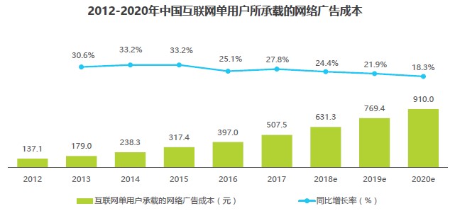 香港最快最精准免费资料,运营成本分析_弹性集36.759