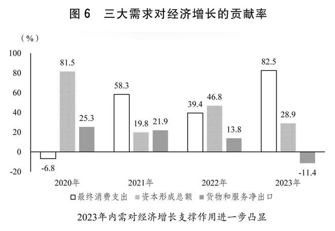 2024年澳门正版免费,组织成长规划_调控版55.067