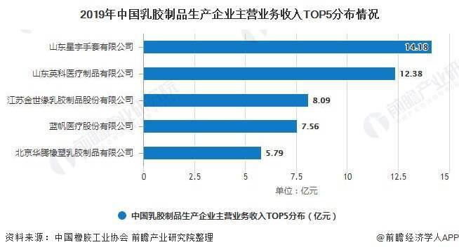 新澳精准资料内部资料,竞争优势提高_框架版18.979