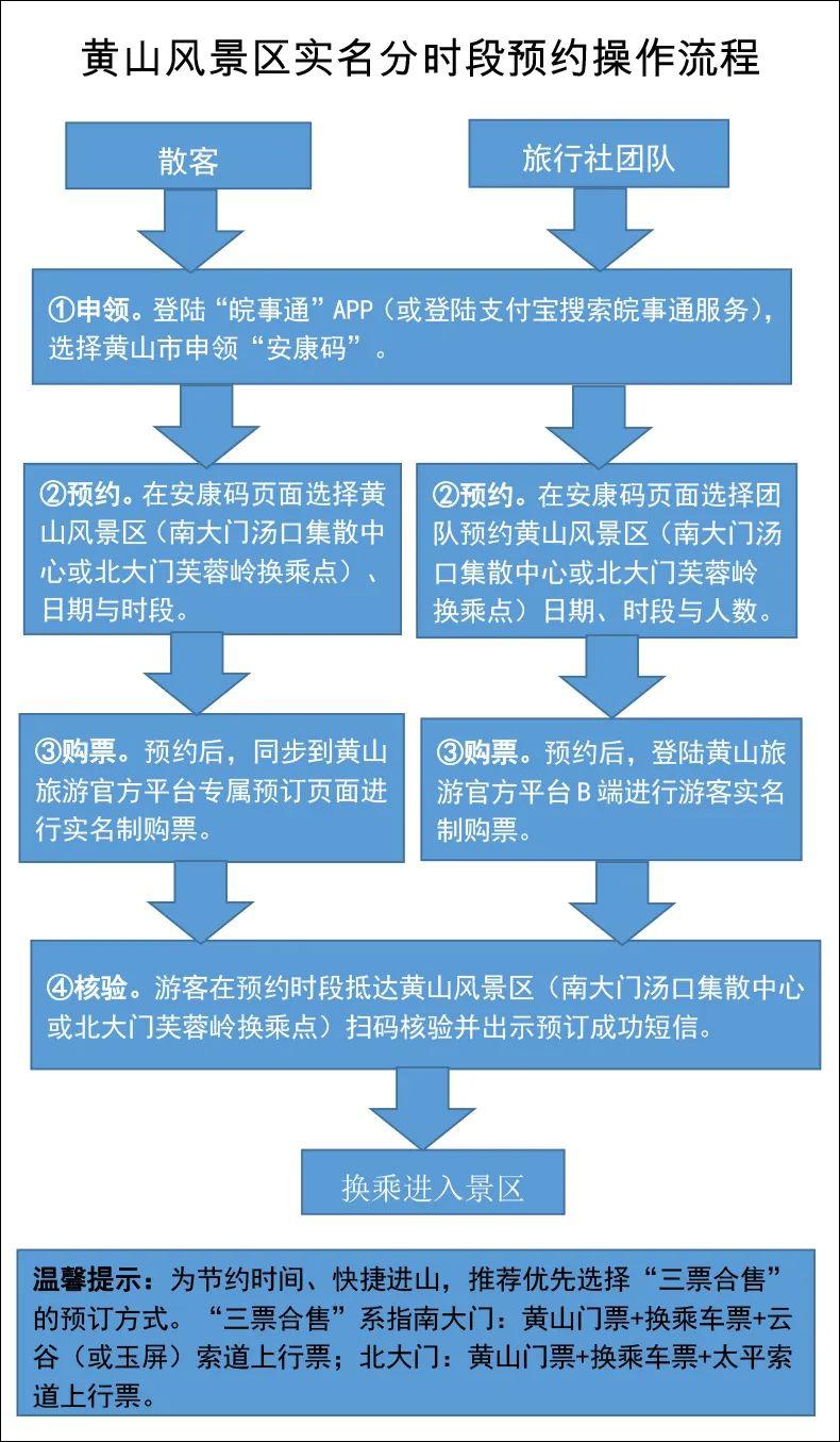 澳门最准真正最准龙门客栈,跨部门工作流_预约版94.65