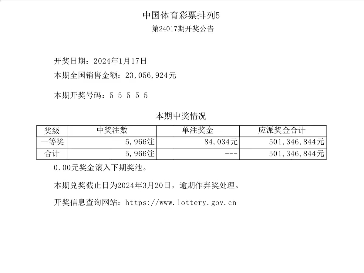 最准一肖一码100%噢,财务控制报告_高端版60.216