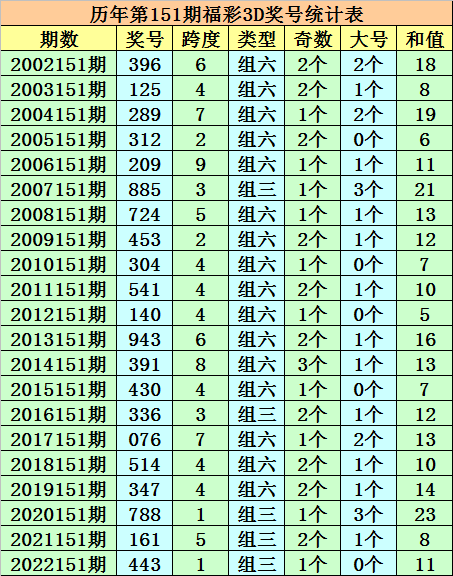 澳门一码一码100准确开奖结果,权威研究解答策略解释_发布款98.826