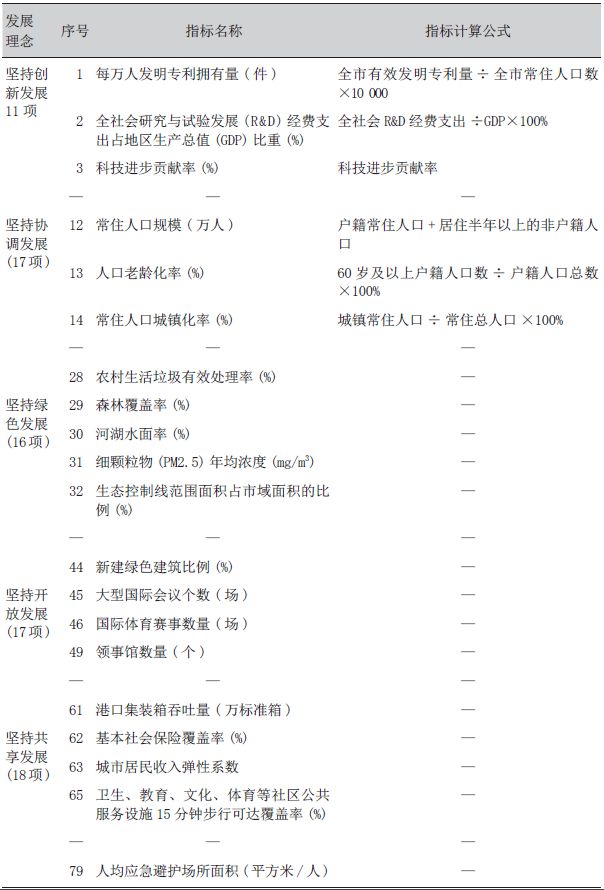 三肖必中特三肖三码官方下载,定性评估解析方案_完整型54.771