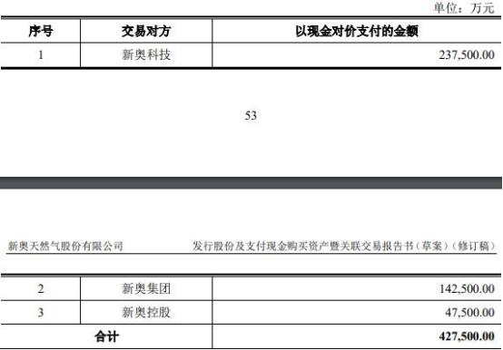 2024年开奖结果新奥今天挂牌,最新趋势解答解释探讨_环保款46.485