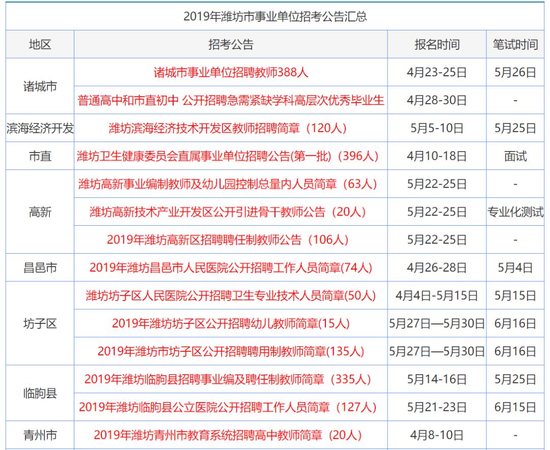 生活 第246页