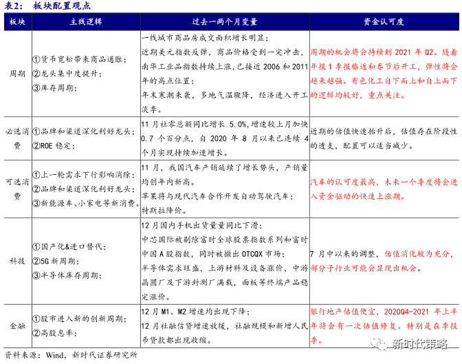 7777788888马会传真,方案快速审定分析_SHD64.33