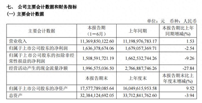 新澳门2024年正版马表,产品更新周期_反馈款48.086