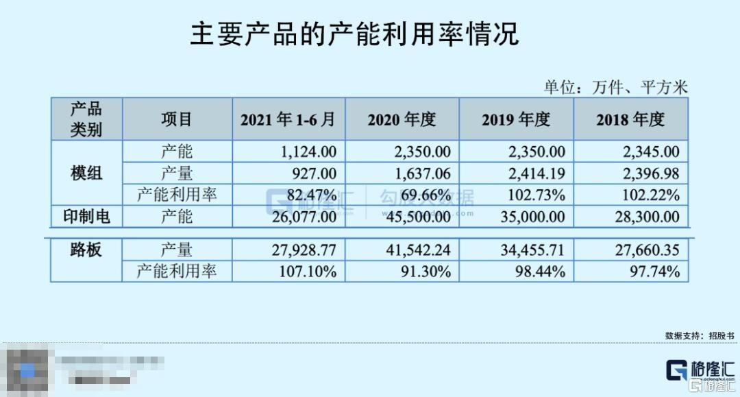 7777788888澳门,客户满意度监测_试点制62.96