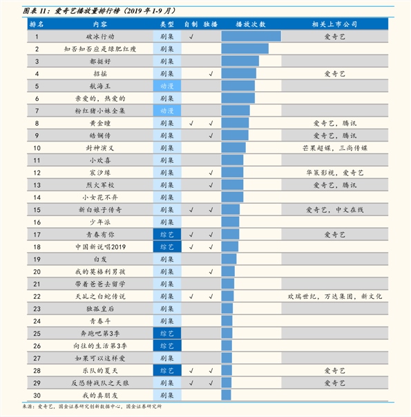 闻点 第234页