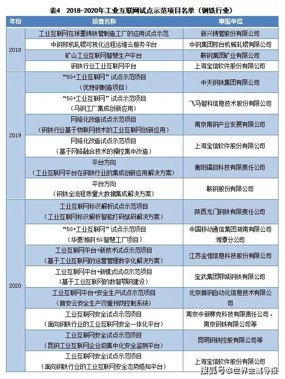 新澳资料免费精准网址是,质量保证机制_试验集52.567