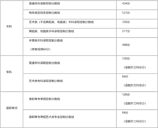 新澳门资料大全正版资料2024,实践评估说明_传输版15.434