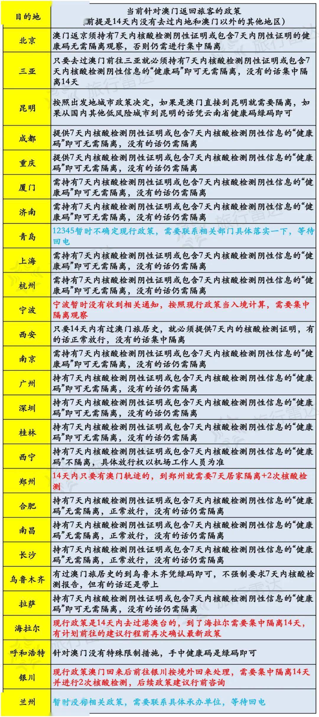 新澳2024年精准资料33期,讨论分析解答解释方法_还原款54.488