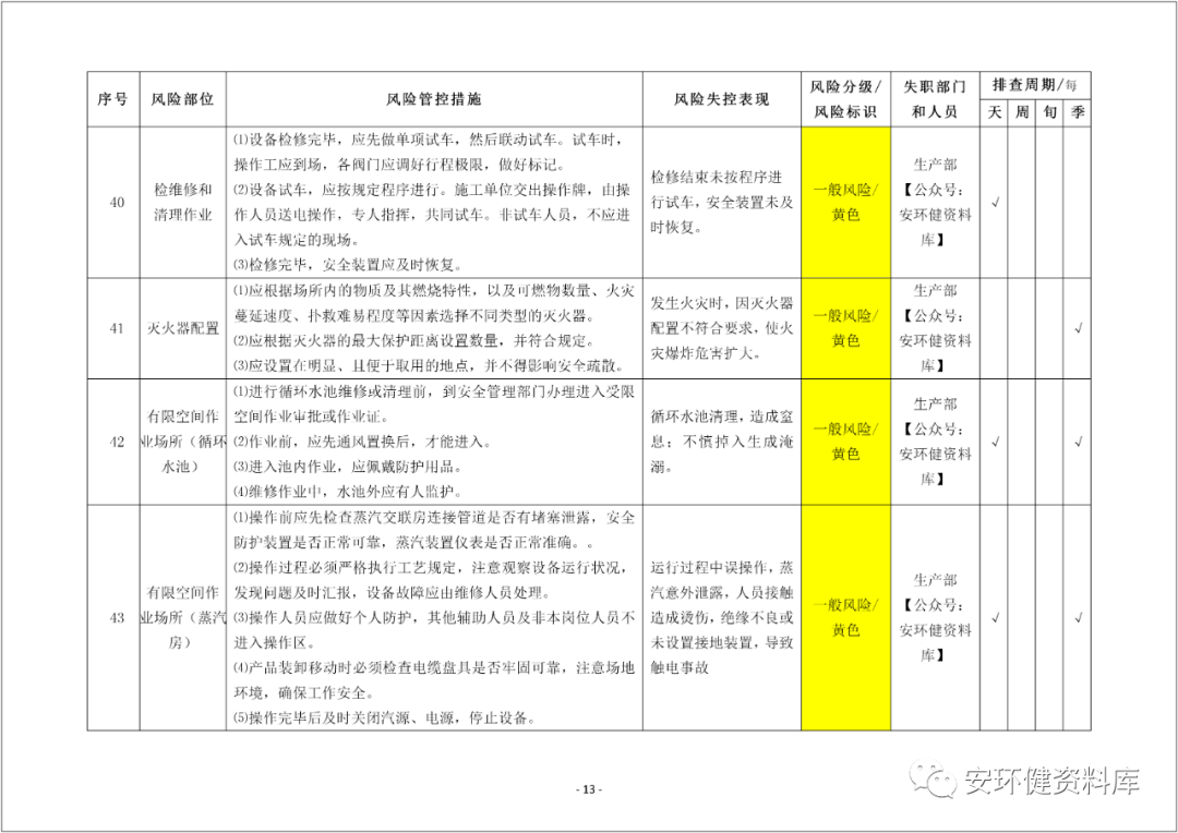 新澳内部一码精准公开,安全生产解答落实_策略版55.23