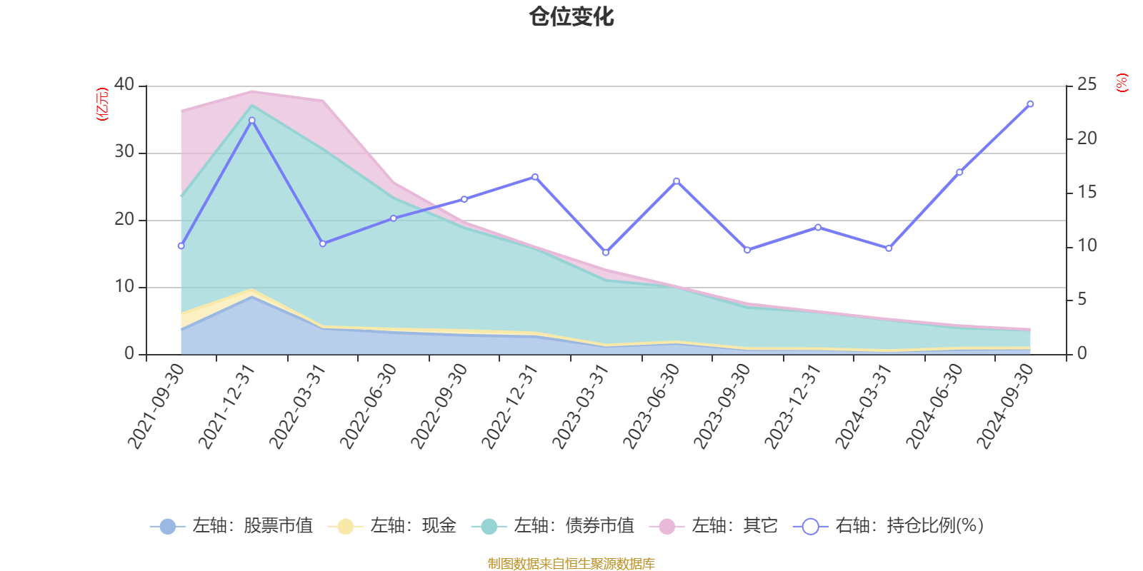 今天澳门六开彩开奖+结果2024,实证说明解读_4K23.801