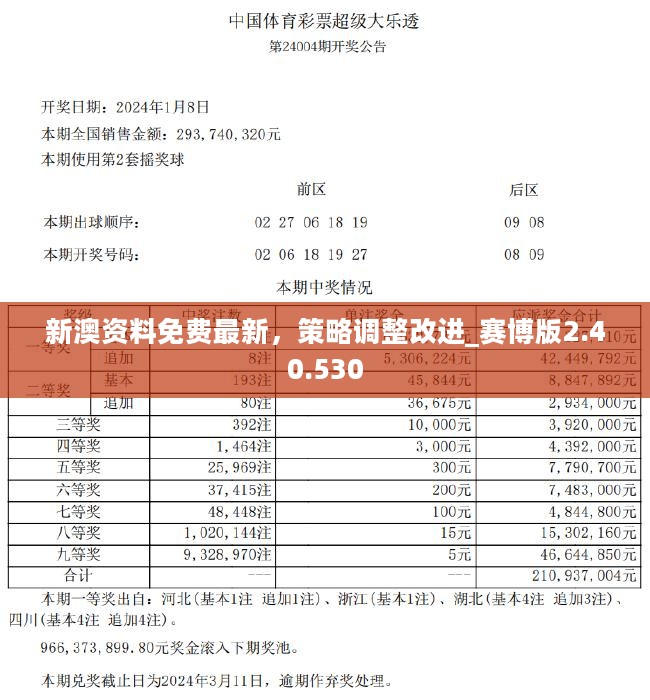 新澳2024年最新版资料,经典方案解析解读_PT92.918