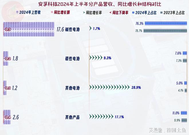 澳门精准正版资料63期,技术创新应用_FHD型72.49