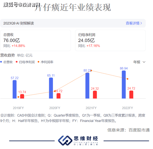 澳门王中王100%期期准确,系统化解答解释说明_Pixel90.355