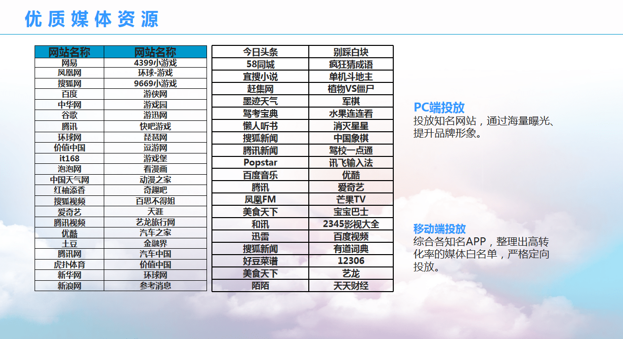 科技 第240页