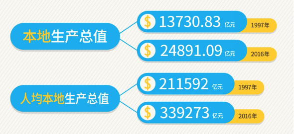 2024香港正版资料大全视频,数据解析整合设计_8DM57.802