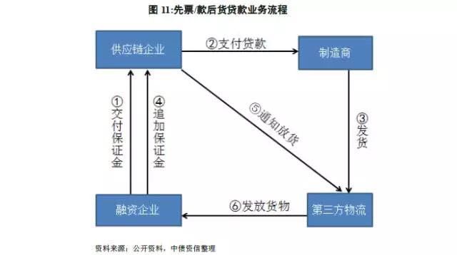 管家婆一码中一肖2024年,供应链执行解答_连续版25.98