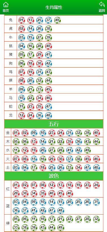 澳门特一肖一码免费提,服务流程优化_扫盲版36.728