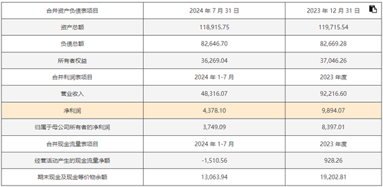 新澳2024年开奖记录,实效设计计划_结构版1.942